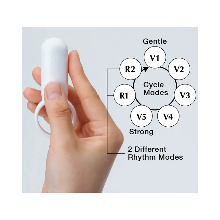 Tenga Svr Smart Vibe Ring Plus - Pearl White