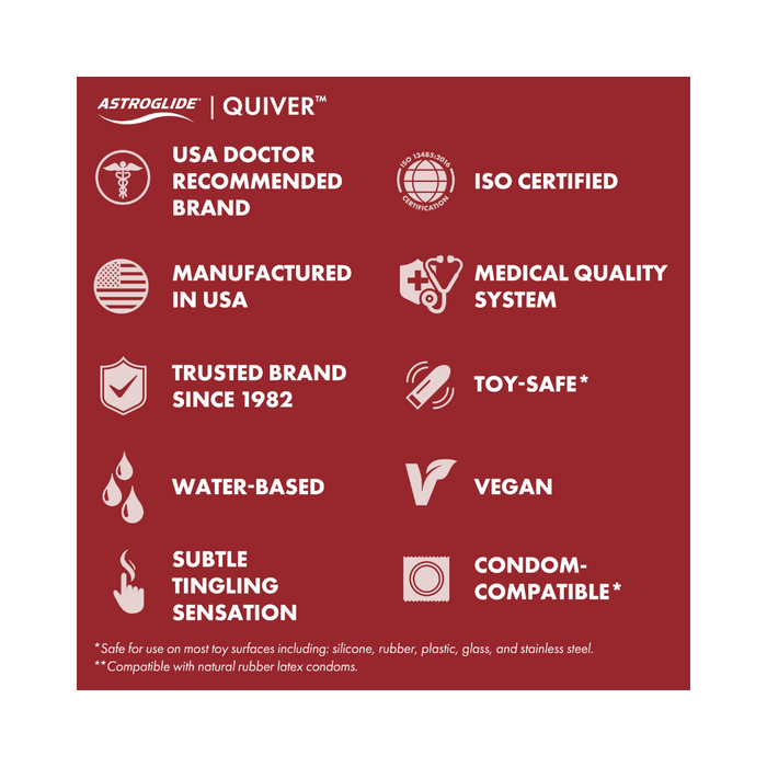 Astroglide Quiver Waterbased Tingling Lubricant
