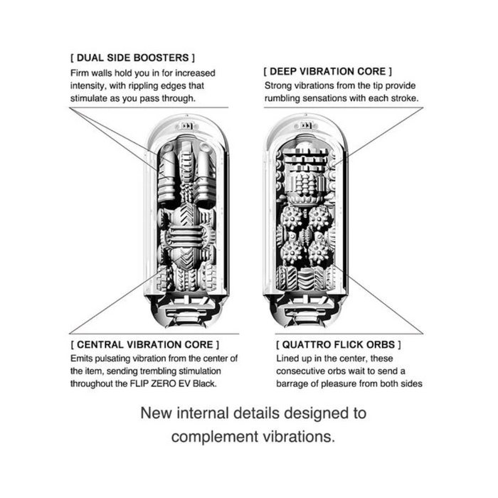 Tenga  Flip 0 Zero Electronic Vibrotation Male Masturbator