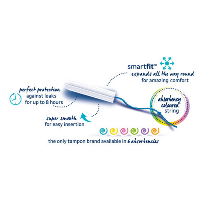 Lil-Lets Non-Applicator Tampons SmartFit - Super Plus Extra