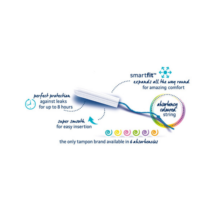 Lil-Lets Non-Applicator Tampons SmartFit, - Lite