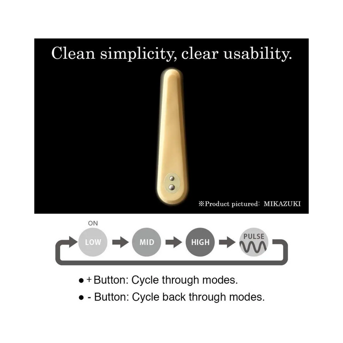 Iroha Fit Mikazuki - Yellow