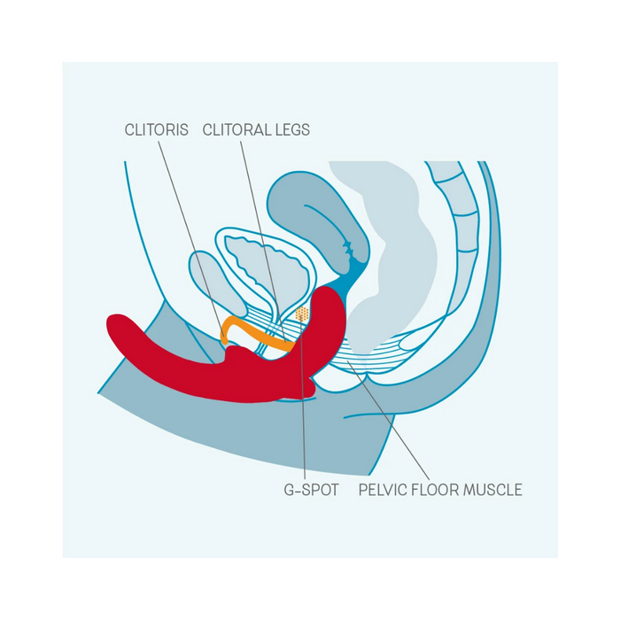 Fun Factory Sharevibe Vibrating Strapless Dildo - Violet