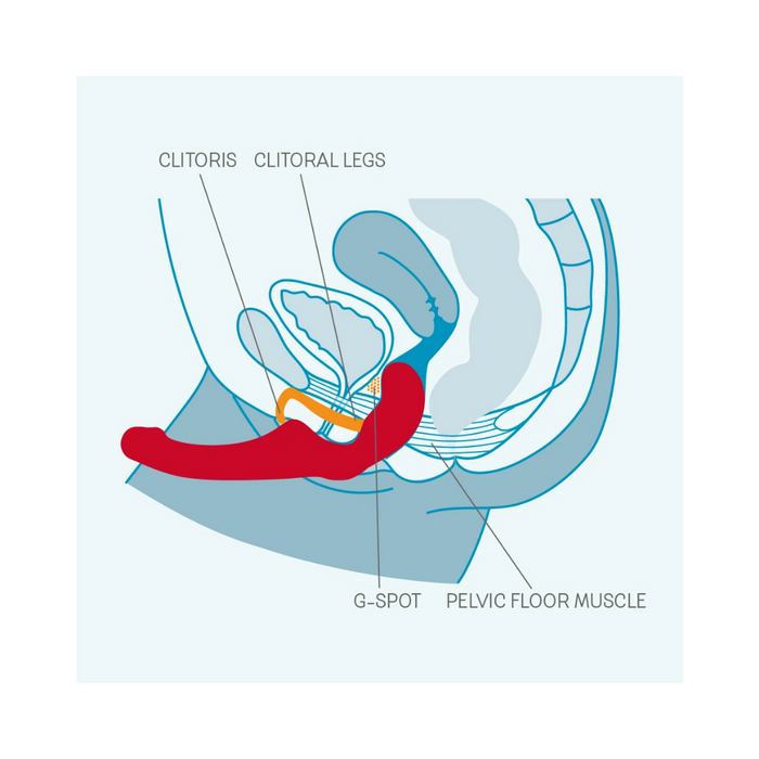 Fun Factory Share Double Dildo Strapless - Black