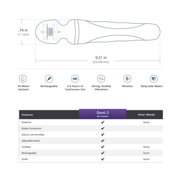 Lovense Domi Wand 2 App Controlled Super Powerful Mini Wand
