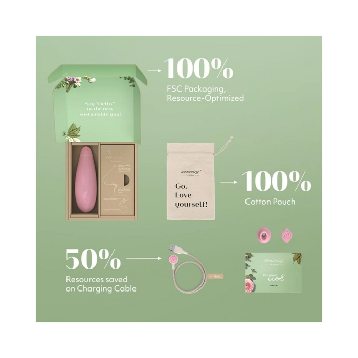 Womanizer Premium Silicone Rechargeable Clitoral Stimulator - Eco biolene Pink