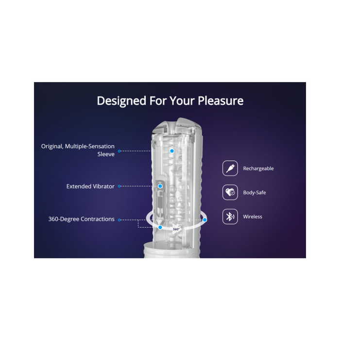 Lovense - Max 2 Revolutionizing Male Masturbator