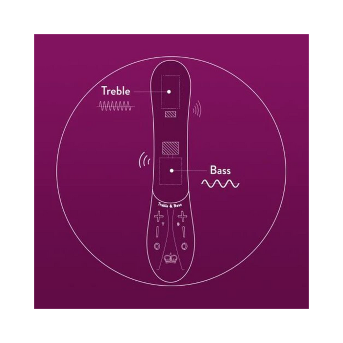 Hot Octopuss Kurve Double Frequency G-spot/Clitorial Vibrator