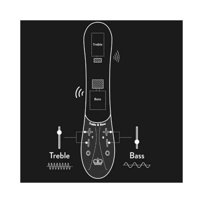 Hot Octopuss Kurve Double Frequency G-spot/Clitorial Vibrator